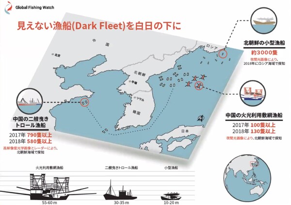 見えない漁船（Dark Fleet）を白日の下に